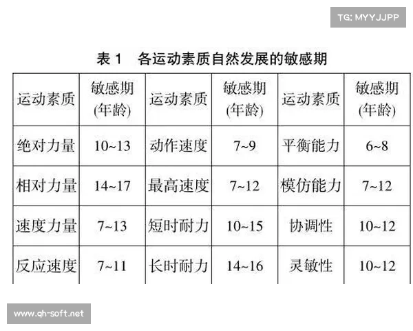 拉莫斯携手健康品牌推出运动营养产品 助力运动员提升体能与恢复