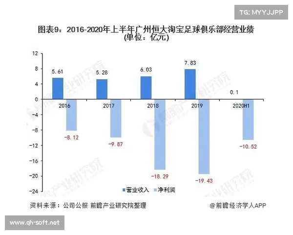 斯坦福桥俱乐部发展全解析：从历史传承到战略布局的五大核心要素